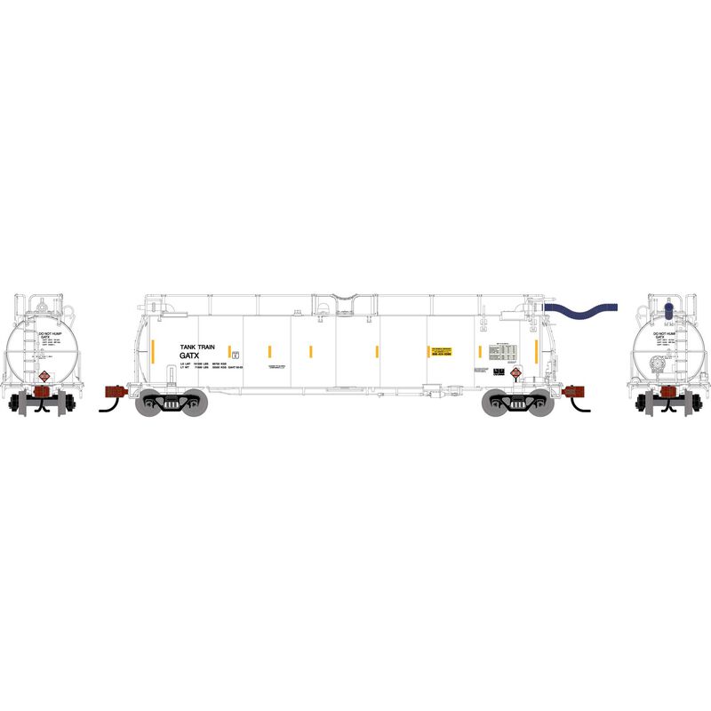 N TankTrain Intermediate, GATX White Unnumbered