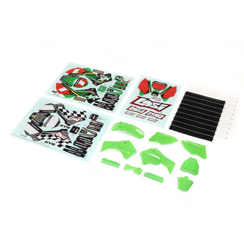 Green Plastics with Wraps: PM-MX/SM